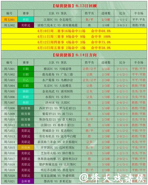 在哪里可以投注世界杯比赛 在哪里可以投注世界杯比赛