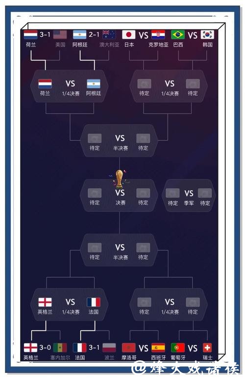 全面解读世界杯比赛分析与推荐