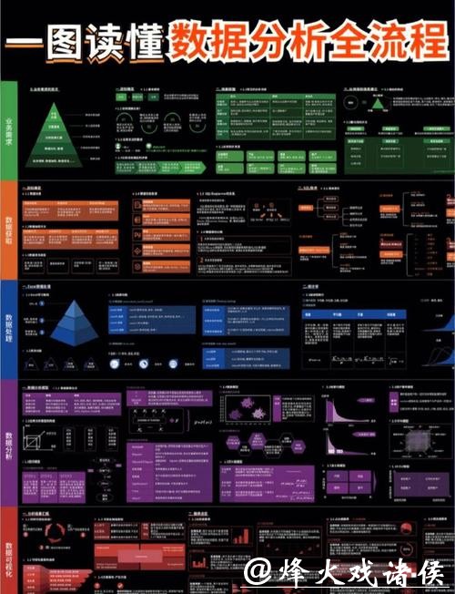 如何进行世界杯外围平台数据分析 如何进行世界杯外围平台数据分析