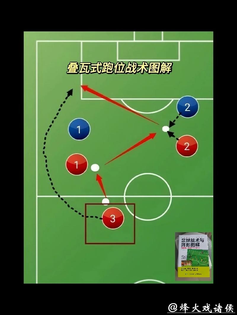 深度解析世界杯球队战术策略 深度解析世界杯球队战术策略