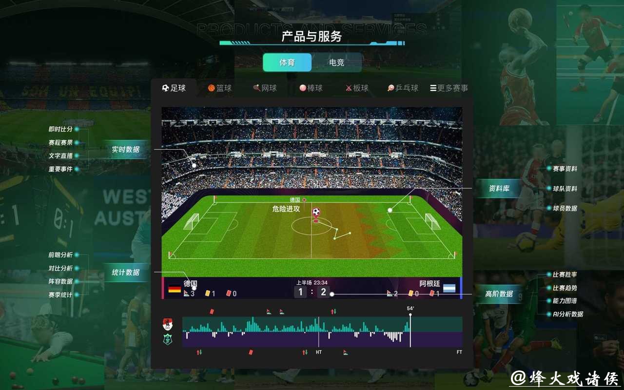 如何寻找世界杯下注平台