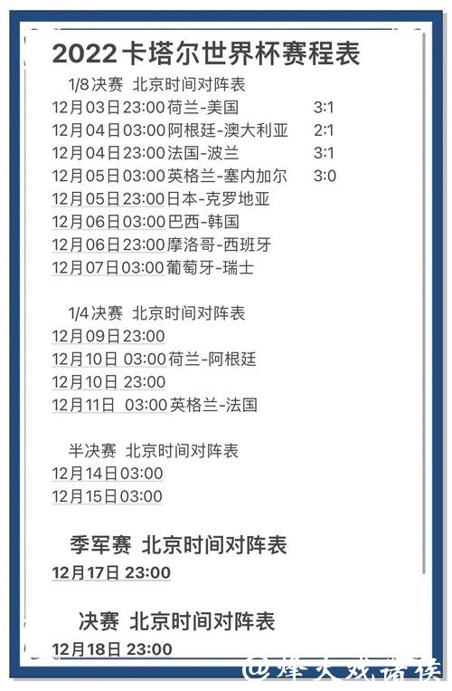 全面解析世界杯赛事预测平台