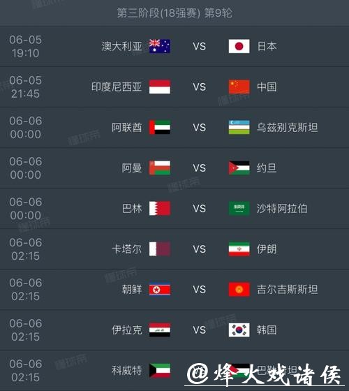 2026世界杯战术分析与球队表现预测