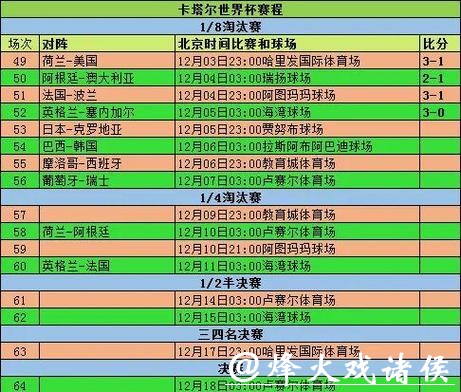 深入解析世界杯比分变化及其影响 深入解析世界杯比分变化及其影响