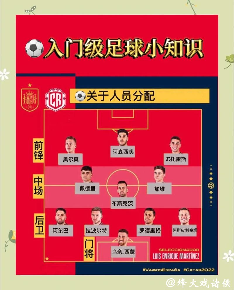 2026世界杯投注指南与规则解析 2026世界杯投注指南与规则解析