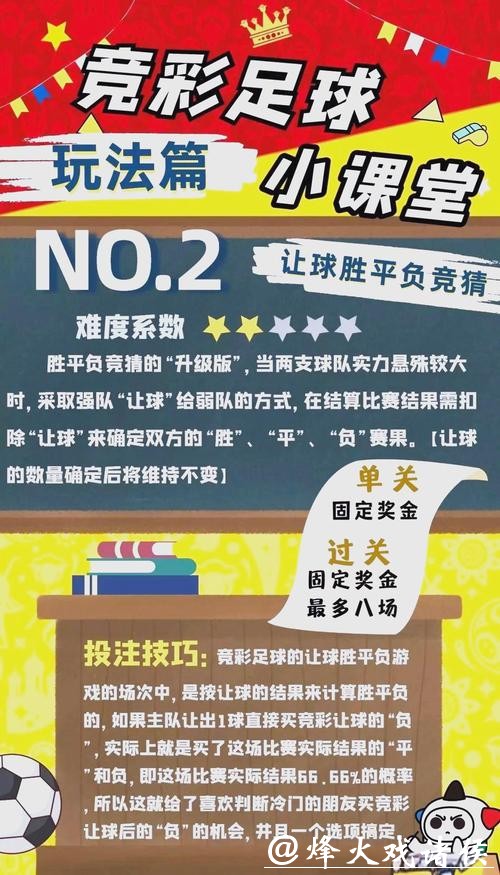掌握投注世界杯玩法技巧 掌握投注世界杯玩法技巧